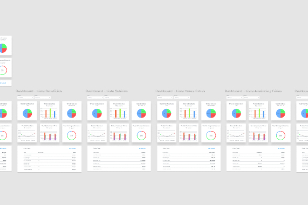 Dashboard Forecast